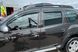Дефлектори вікон (вітровики) Renault Duster I 2008-2017 рр (на скотче) (HiC) 4 шт REN24 фото 3
