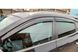 Дефлектори вікон (вітровики) Hyundai IX35 2010-2015 (HIC) HY28 фото 3