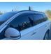 Вітровики для Mitsubishi Outlander 2012-2020 нерж. з хром полоскою (Defl) 00-00014132 фото 1