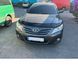 Дефлектор капота (EuroCap, європейка) Toyota Camry 2006-2011 рр 30780306-010409-30010101 фото 1