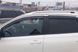 Дефлектори вікон (вітровики) Nissan Qashqai I 2006-2010 рр (HIC) 5-ти містний NI33 фото 3
