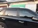 Дефлектори вікон (вітровики) Kia Sorento II XM 2009-2014 (HIC) 4 шт K24 фото 3