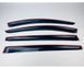 Вітровики для Renault Sandero / Stepway 2012-2020 (Defl) 00-00014474 фото 3