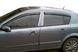 Дефлектори вікон (вітровики) Opel Astra H 2004-2013 рр HB (HIC) OP20 фото 3