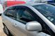 Дефлектори вікон (вітровики) Lexus RX II 300/350/400 2003-2009 рр (HIC) 4 шт LE08 фото 3