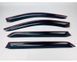 Вітровики для Hyundai Santa Fe 2006-2012 (Defl) 00-00014444 фото 3