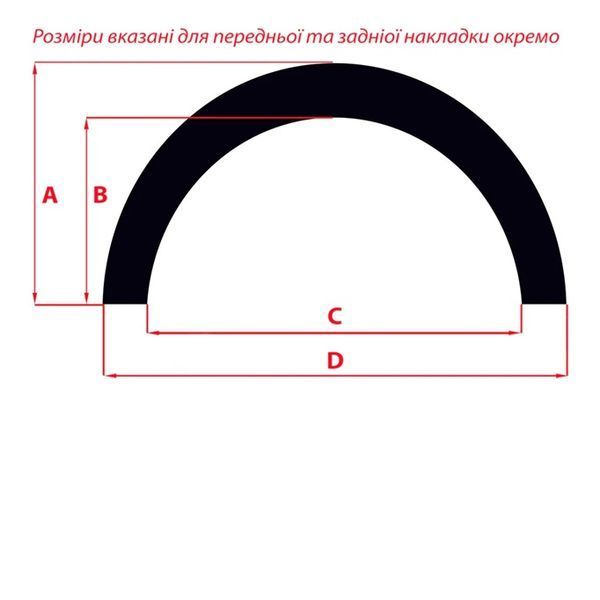 Накладки на арки (4 шт, чорні, ABS-пластик) Для Mercedes C-class W202 1993-2001 рр ar997345 фото